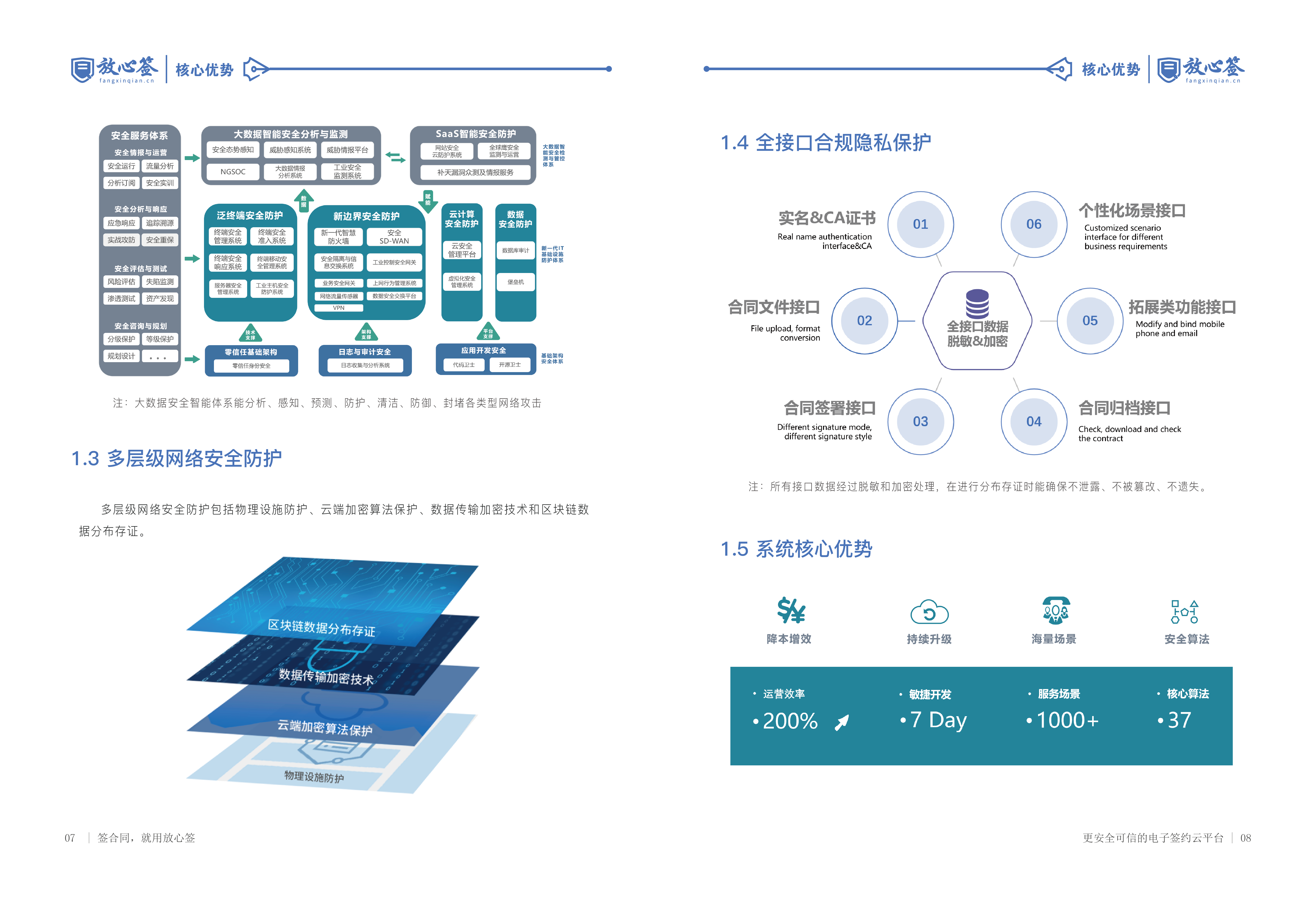 放心簽宣傳冊-7-8 .png