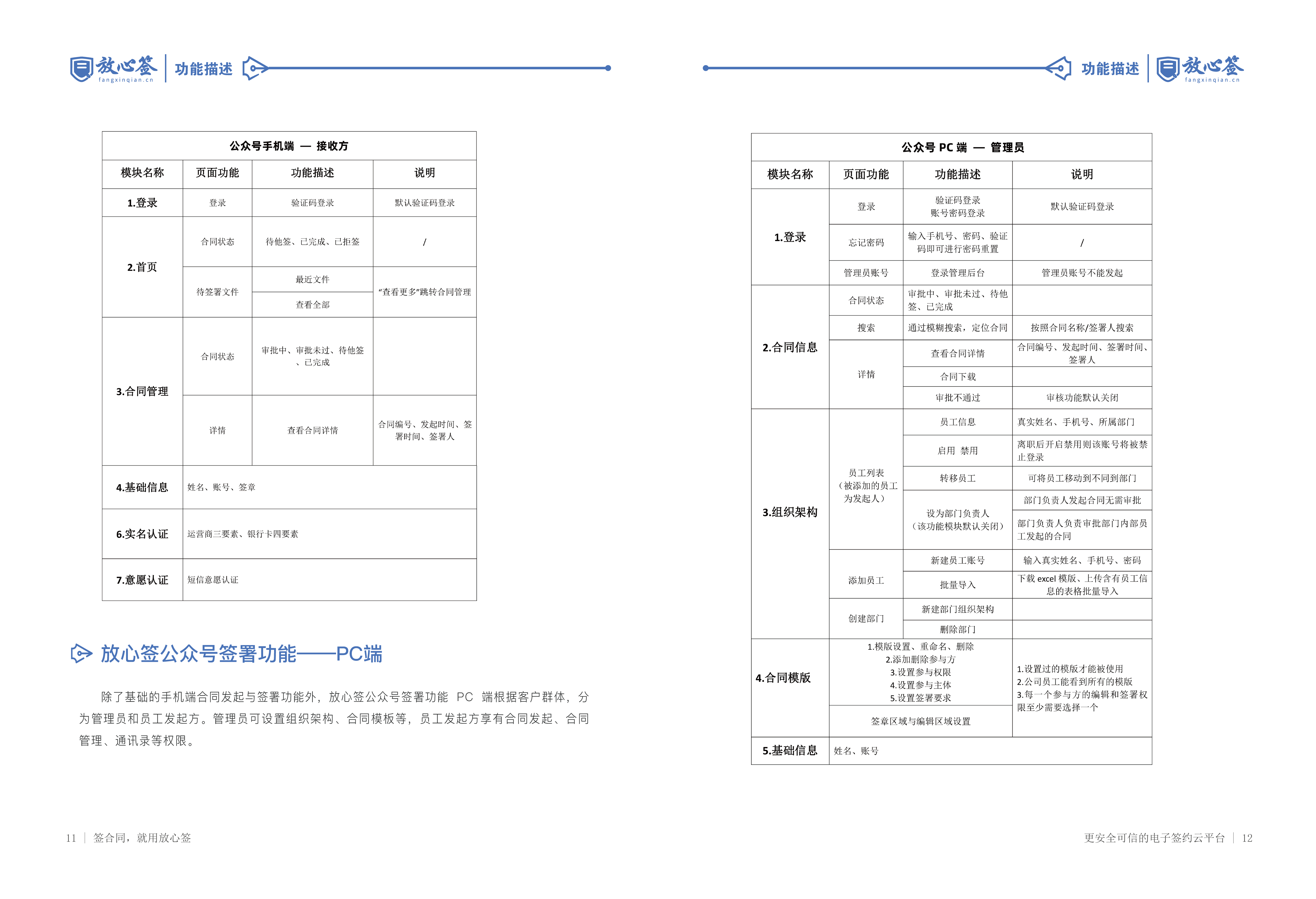 放心簽宣傳冊-11-12.png